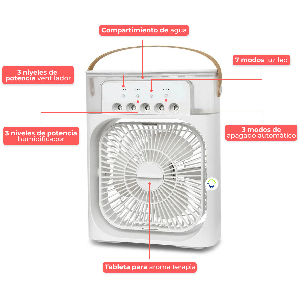VENTILADOR ENFRIADOR MNV-X1