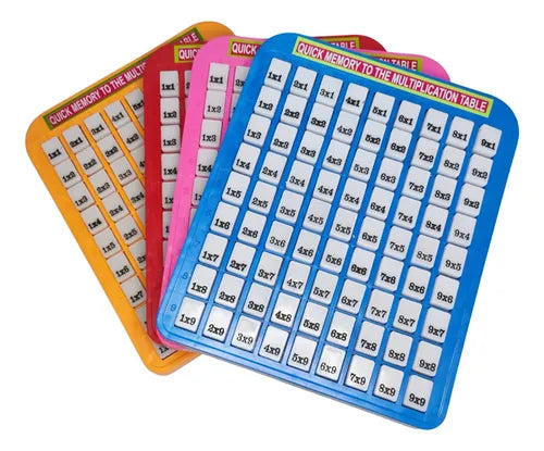 TABLA DE MULTIPLICAR DIDACTICA