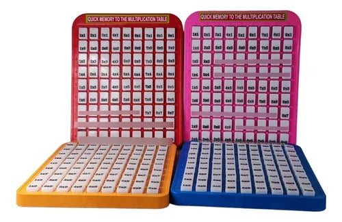 TABLA DE MULTIPLICAR DIDACTICA