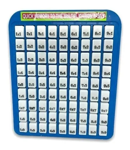 TABLA DE MULTIPLICAR DIDACTICA