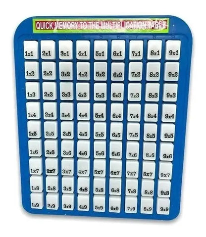 TABLA DE MULTIPLICAR DIDACTICA